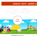 מצגת מרכיבי משחק דיגיטלי